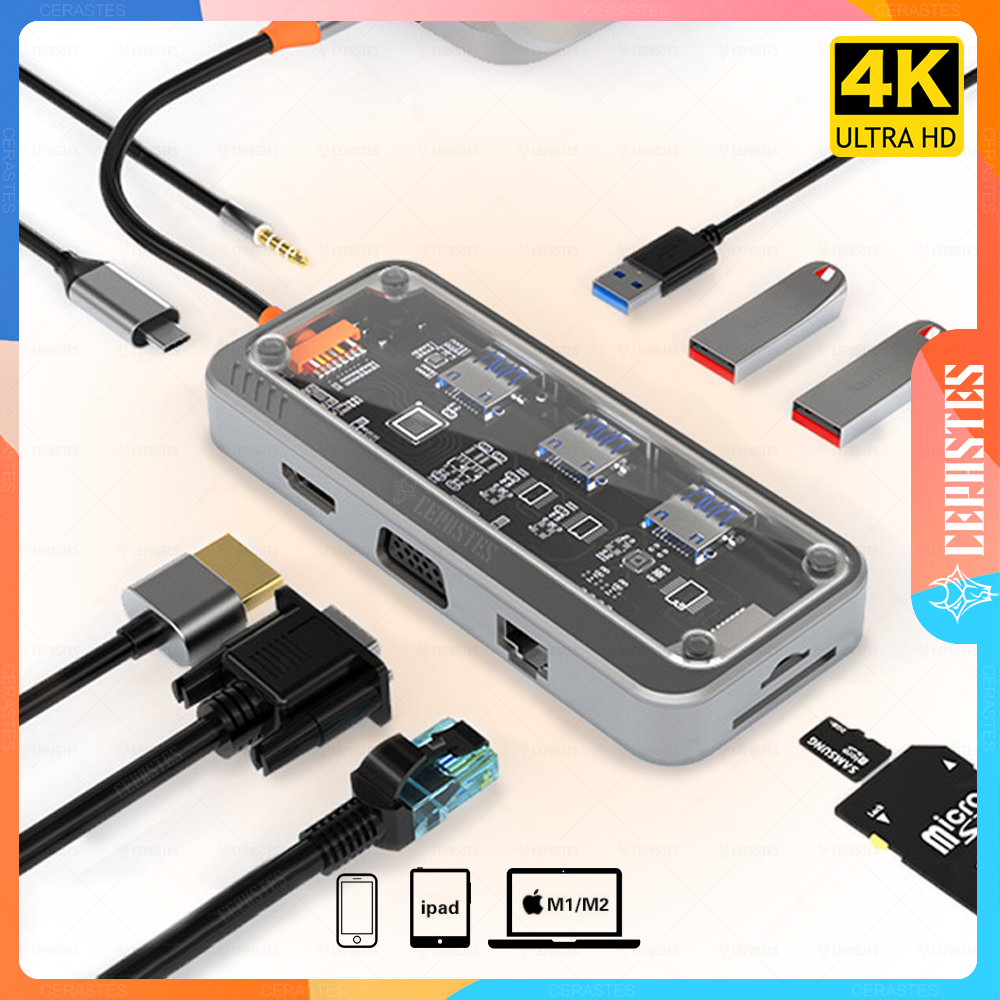 USB Type-C Hub with HDMI - Ess - đánh giá và giá Laptop Accessories Essential