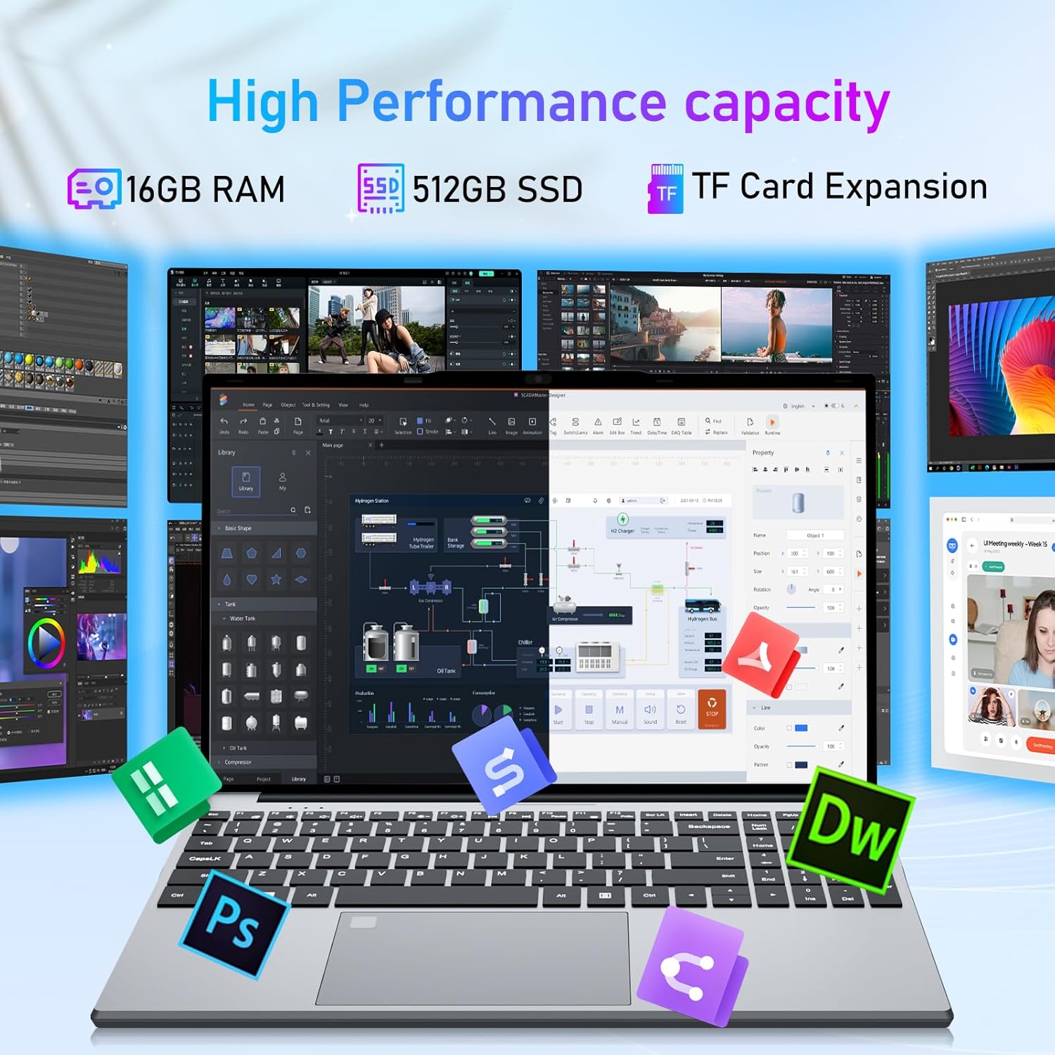 15.6 inch Intel Notebook PC Ul - đánh giá và giá Laptop Accessories Ram