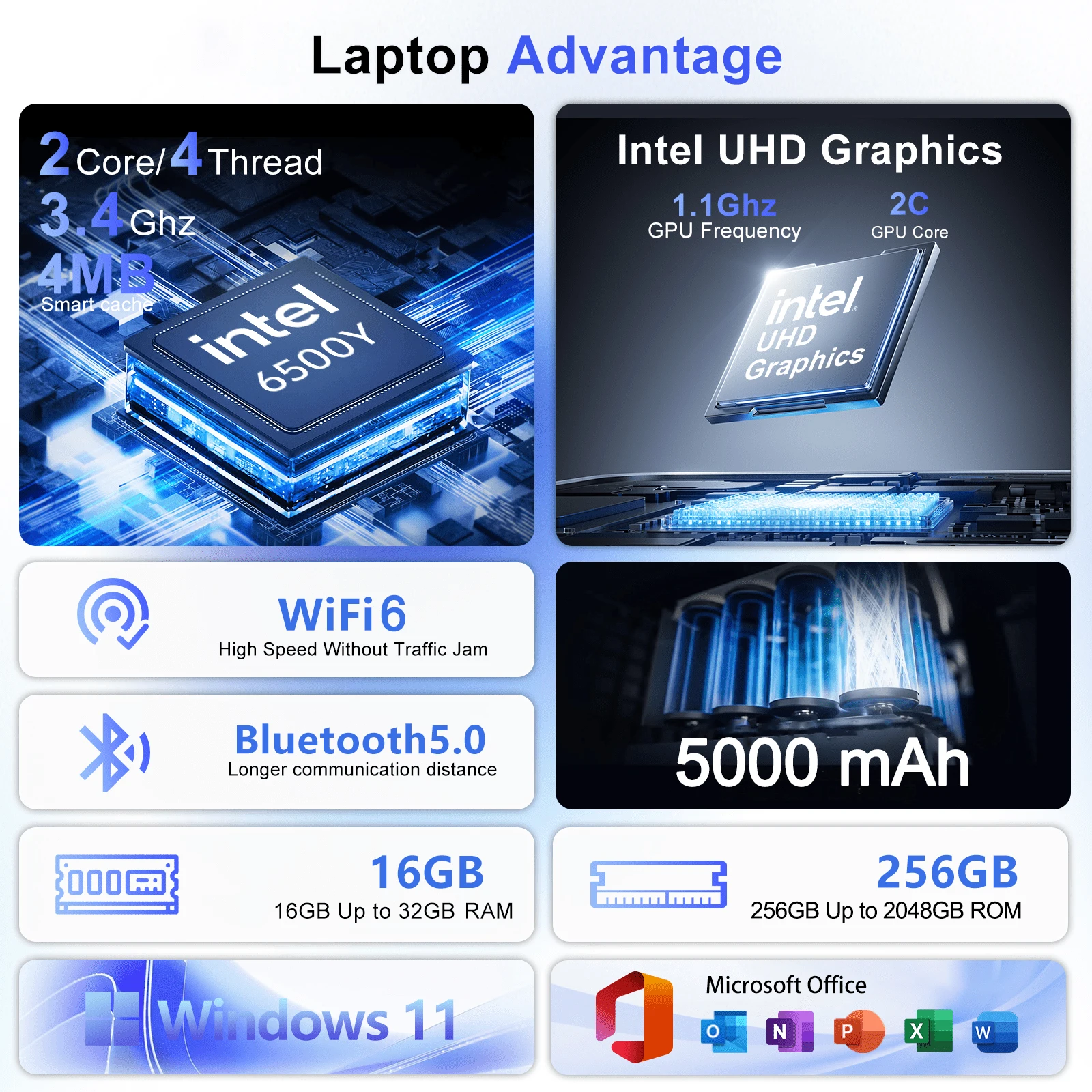 14.1 Inch Ultra Thin Laptop In - đánh giá và giá Laptop Accessories Ram